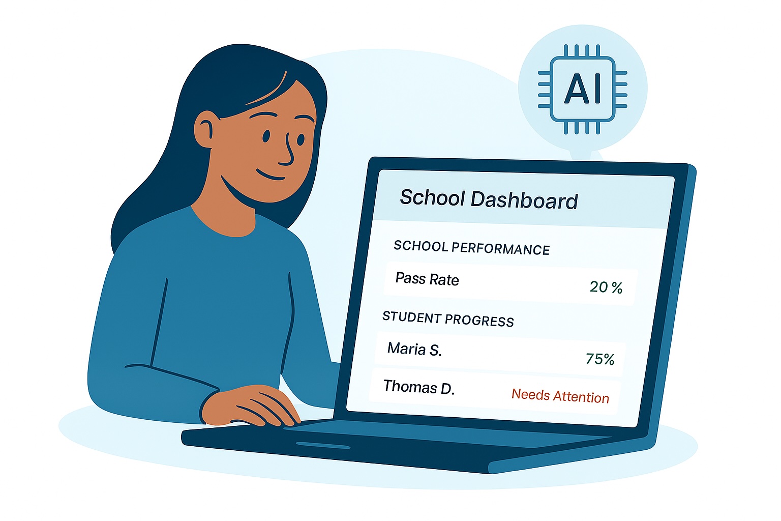 Personalized learning path displayed on tablet